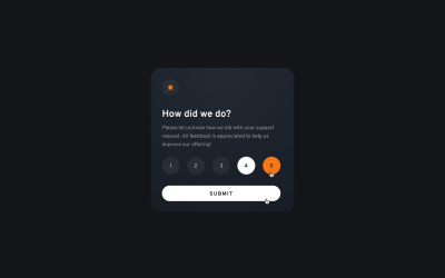 Interactive rating component