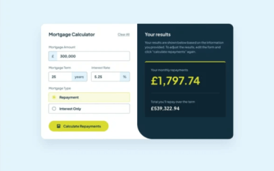 Mortgage calculator